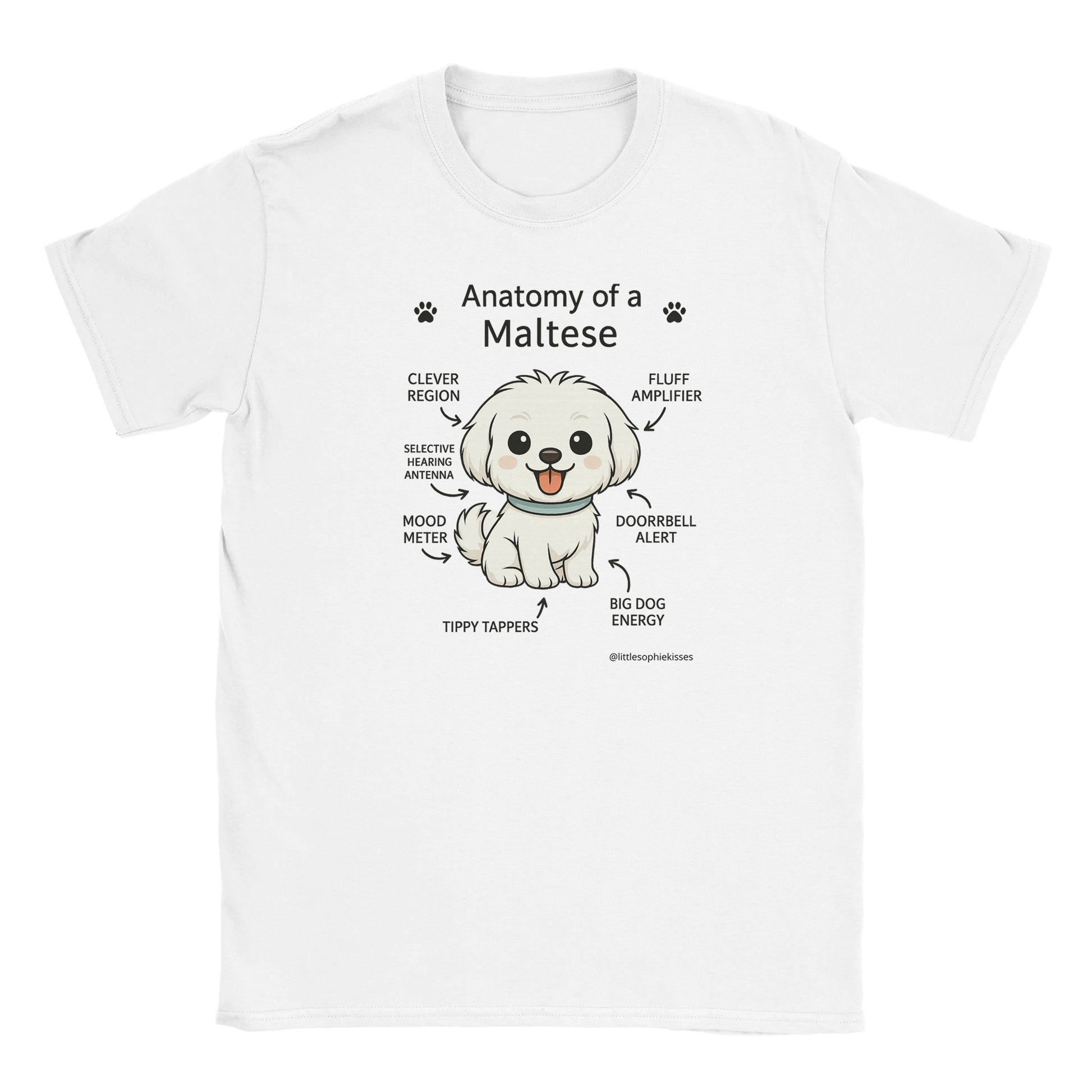 0c566622-a4a5-4bd1-85bd-bb3238226e21